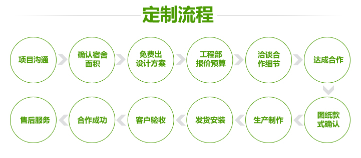 水利发电厂国内精品一线二线三线区别技术领先，服务优质